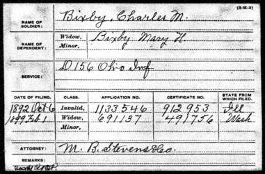 Charles Bixby