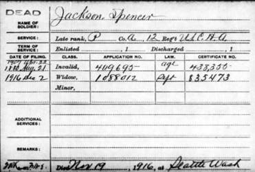 Spencer Jackson