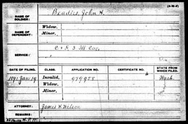 John Beadles
