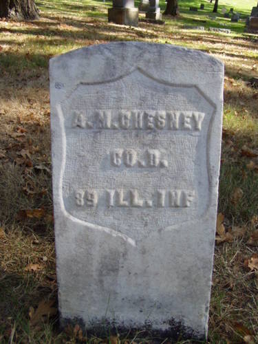 Abraham Chesney