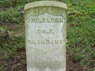 John Elder