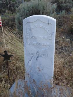 Oliver Wallace