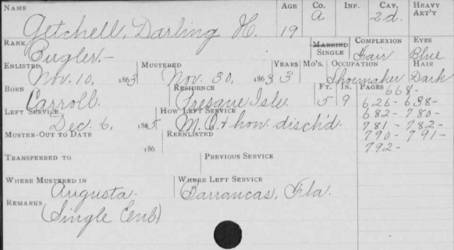Darling Getchell