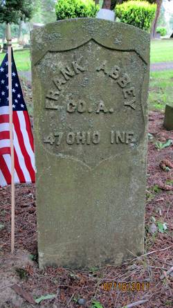 Frank Abbey