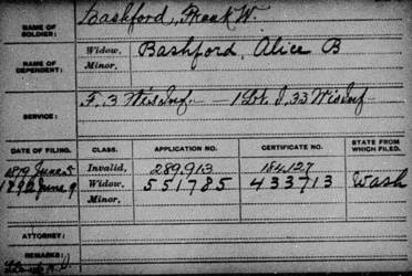Franklin Bashford