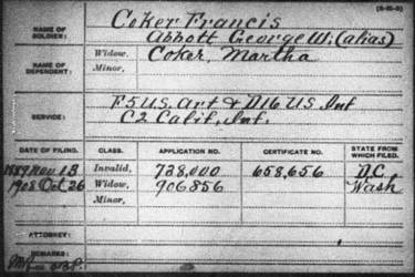 Francis Coker