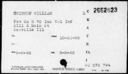 William Gwinnup