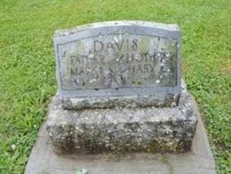 Mark Davis