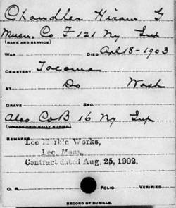 Hiram Chandler