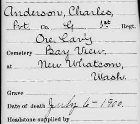 Charles Anderson