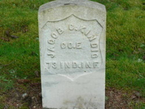 Jacob Kindig