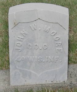 John Moore