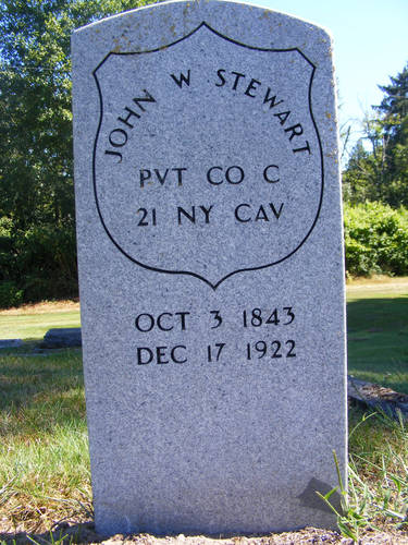 John Stewart