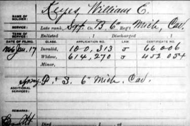 William Keyes 