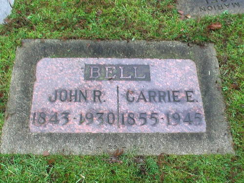 John Bell