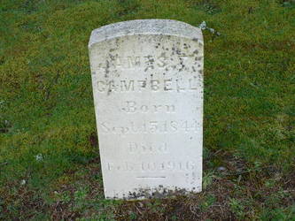 James Campbell