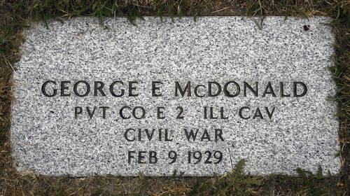 George McDonald