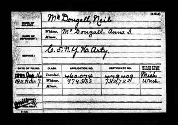 Neil McDougal