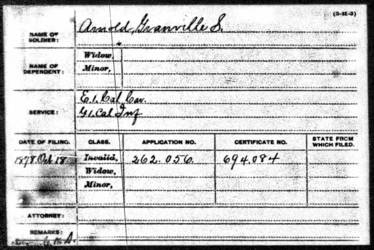 Granville Arnold