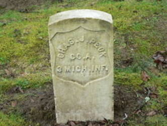 Charles Peck