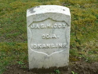 James Cox