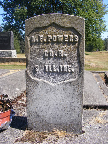 Aaron  Powers