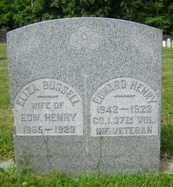 Edward Henry