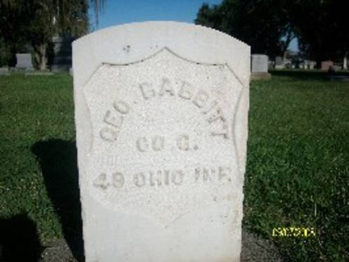 George Babbitt