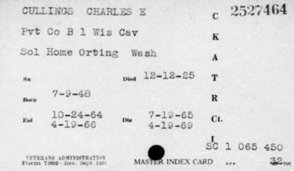 Charles Cullings