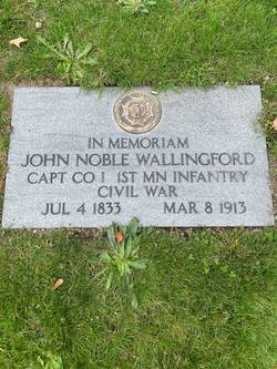 John Wallingford