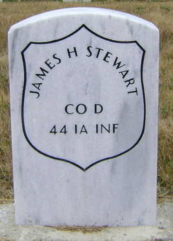 James Stewart