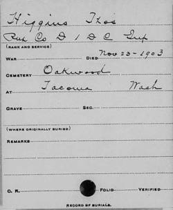 Thomas Higgins