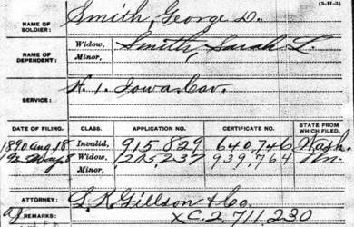George Smith
