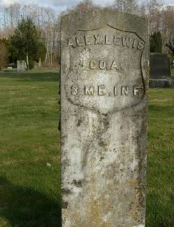 Alexander Lewis