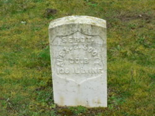 Alexander Scott