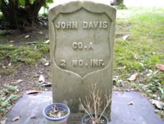 John Davis