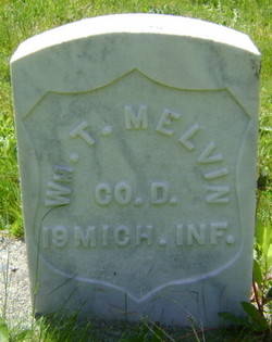 William Melvin