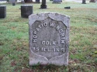 Horatio  North