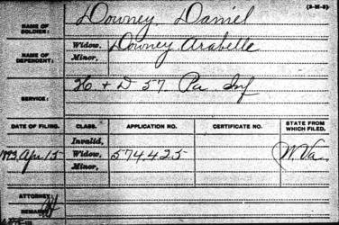 Daniel Downey