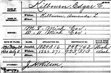 Edgar Kilbourn