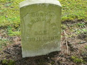 William Walker
