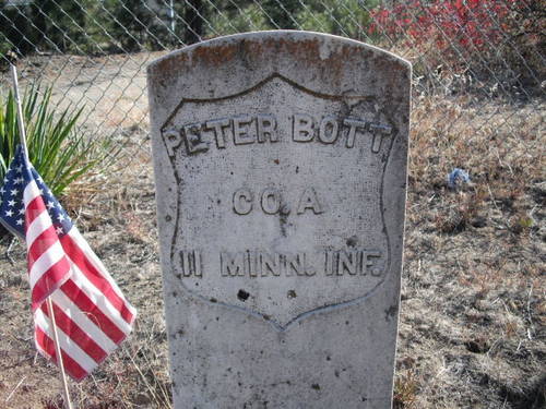 Peter Bott