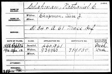 Nathaniel Chapman
