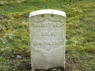 William Witmer