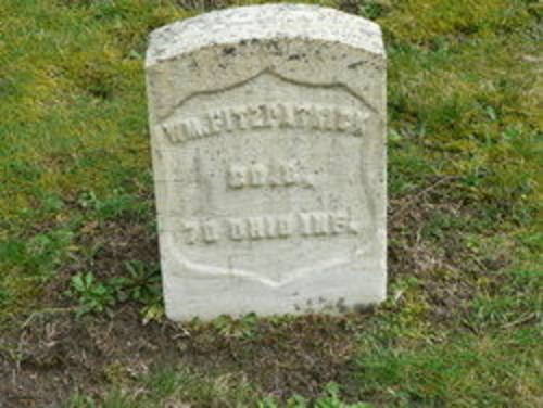 William Fitzpatrick