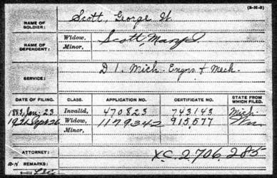 George  Scott