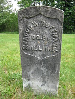 Jacob Huffman