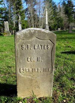 Samuel Gates