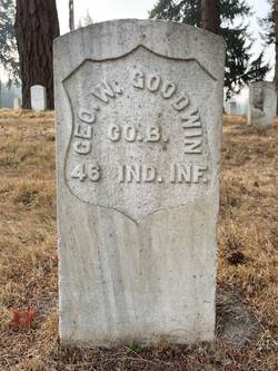 George Goodwin
