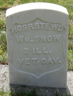 William Snow